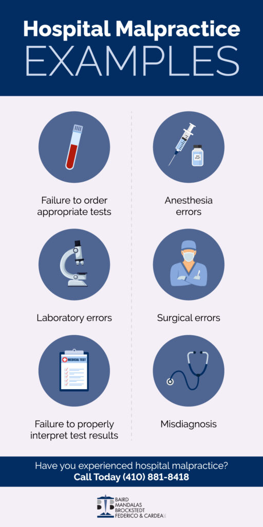 Hospital Malpractice Baltimore