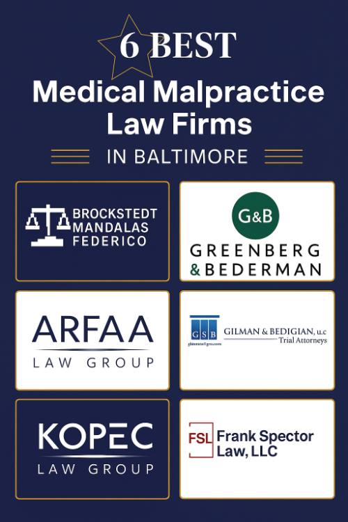 best medical malpractice law firms baltimore