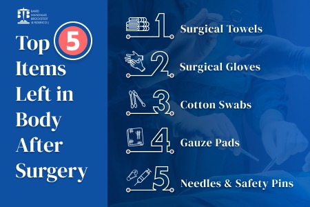 top 5 items left in body after surgery